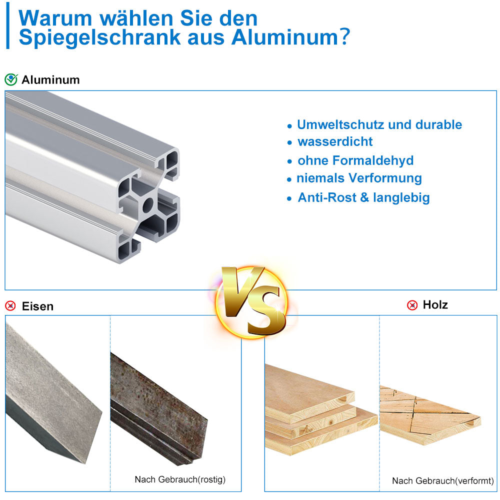 LED Spiegelschrank ELSA 50x70cm Badspiegel mit Beleuchtung, Aluminium, Doppelseitiger Spiegel, IR-Sensor Schalter, Wandspiegel Badezimmerschrank