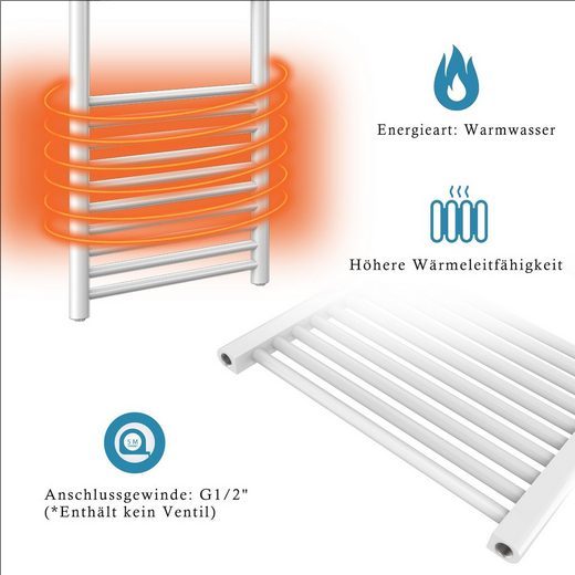Design Handtuchwärmer Badheizung Handtuchtrockner Badheizkörper Weiss