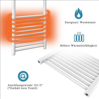 Design Handtuchwärmer Badheizung Handtuchtrockner Badheizkörper Weiss