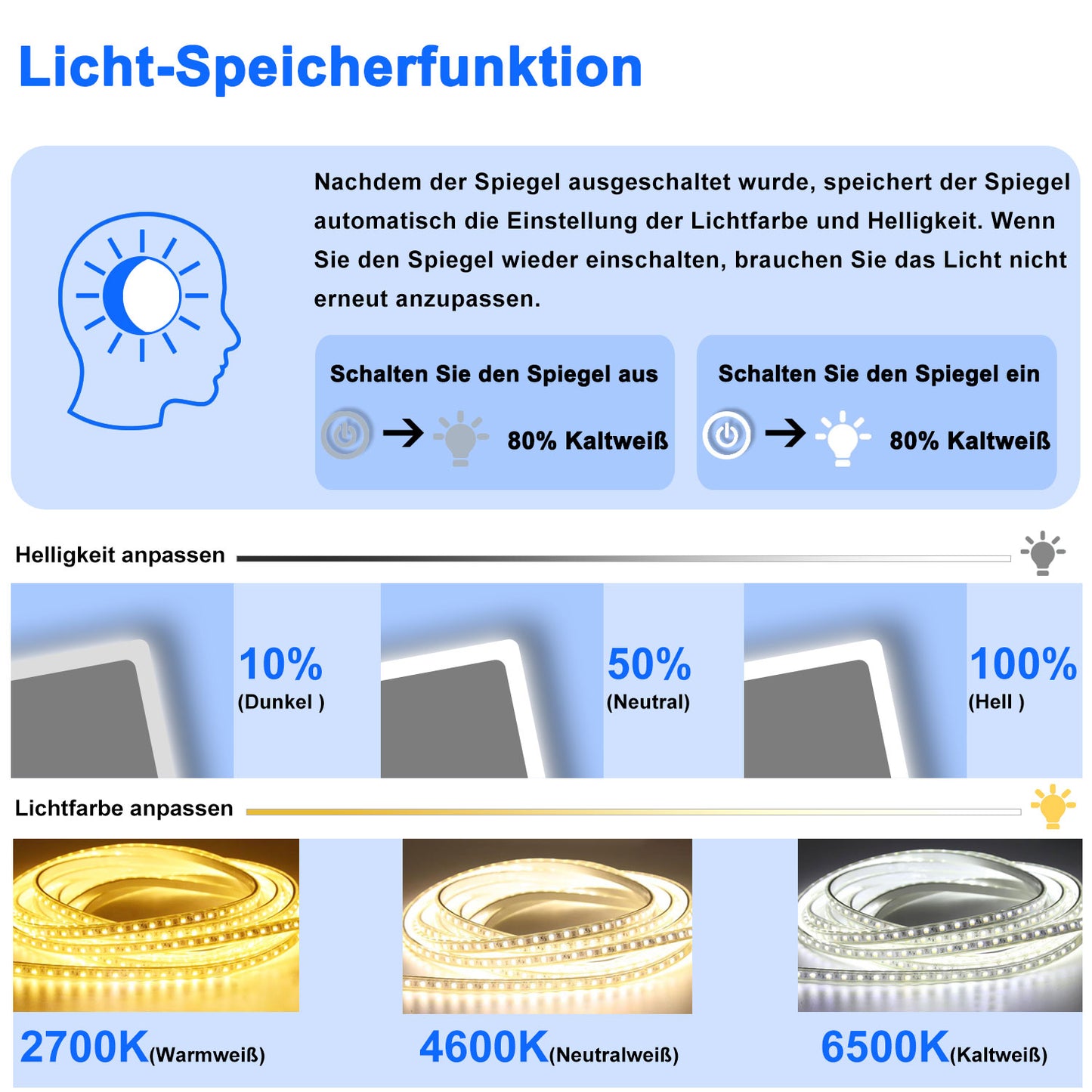 60x50cm LED Badspiegel mit Wandschalter/Touchschalter,Badspiegel mit Beleuchtung,Beschlagfrei,Badezimmerspiegel mit 3 Lichtfarbe 3000-6000K Dimmbar,IP44