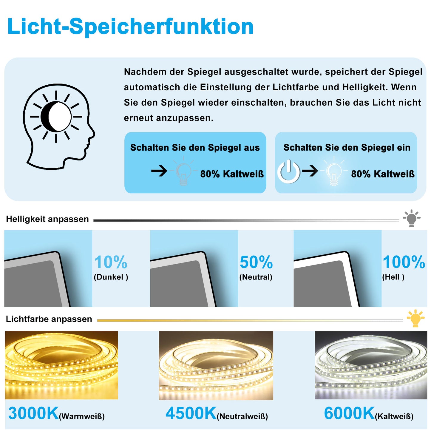 LED Badspiegel 80x60cm Touch/Wandschalter Beschlagfrei 3 Lichtfarbe 3000K-6000K+Dimmbar Badezimmerspiegel mit Schwarz Rahmen Wandspiegel IP44
