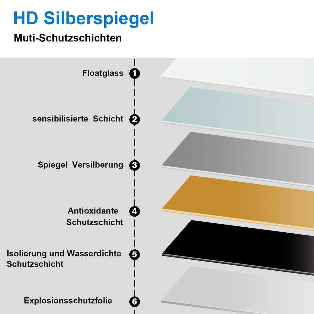 Badspiegel mit Beleuchtung 120x70cm LED Wandspiegel mit Touch und Bluetooth,Badezimmerspiegel Beschlagfrei 3 Lichtfarbe 2700-6500K Dimmbar,IP44