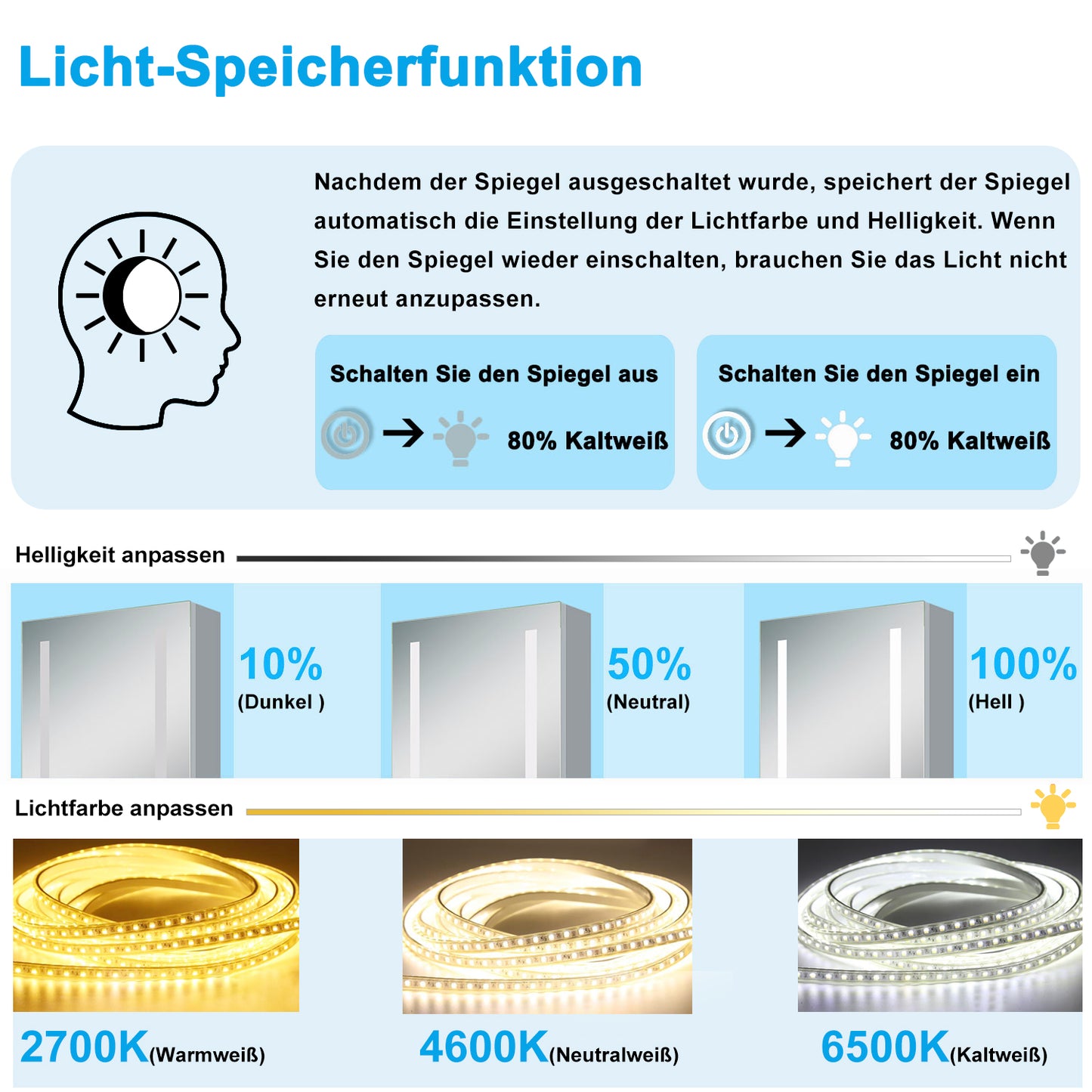 LED Spiegelschrank 60x80cm mit Wand/Touchschalter,Beschlagfrei,3 Lichtfarbe 2700-6500K Dimmbar und Rasier steckdose,Aluminium, Softclose