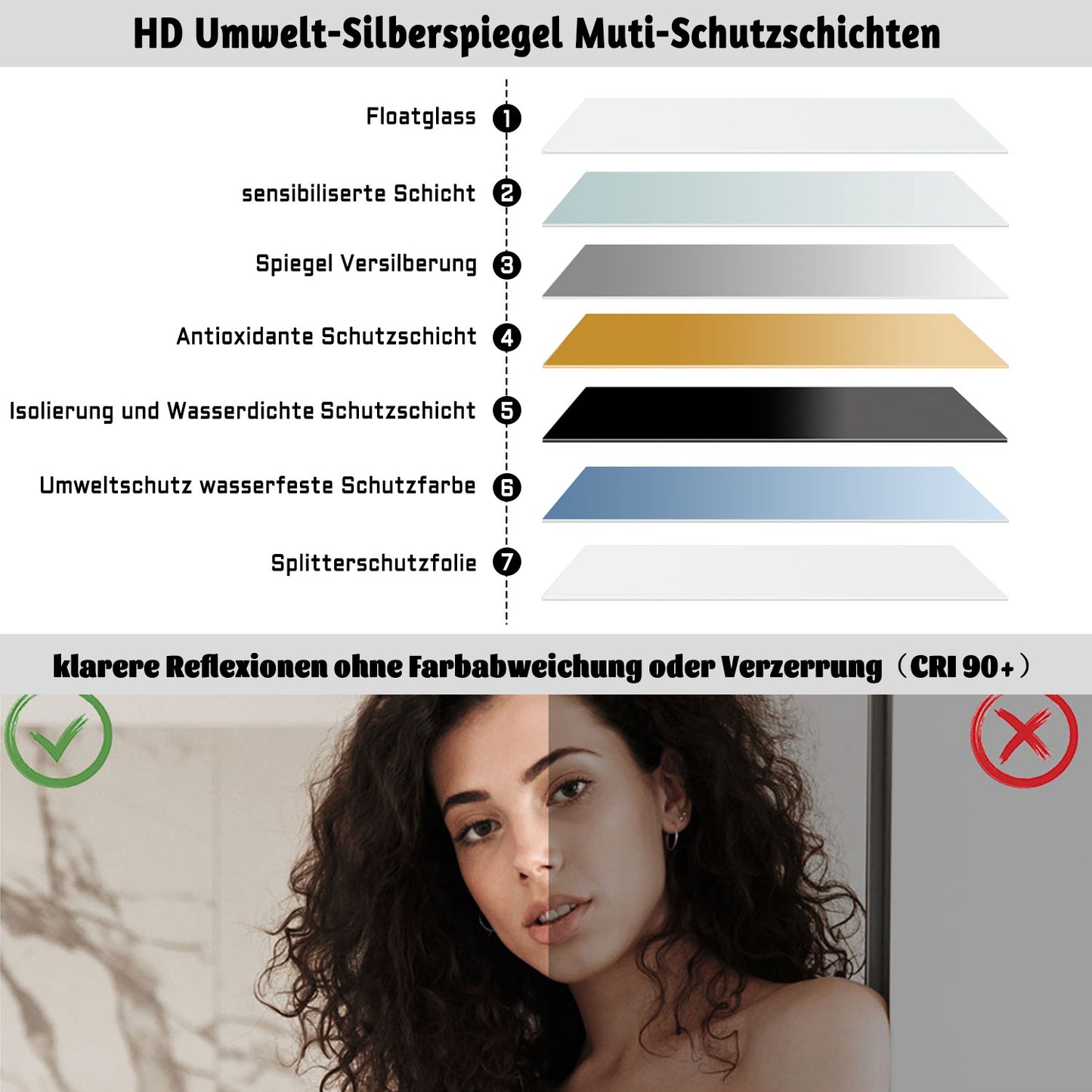 LED Wandspiegel 80x60cm Beschlagfrei Touch/Wandschalter 3 Lichtfarbe +Dimmbar Badspiegel mit Beleuchtung Badezimmerspiegel mit Schwarz Rahmen IP44