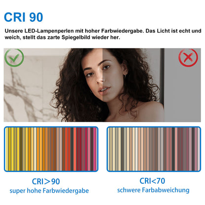 LED Badspiegel mit Beleuchtung Badezimmer Rund Spiegel Wandspiegel mit Touchschalter 50X50cm Beschlagfrei CE IP44