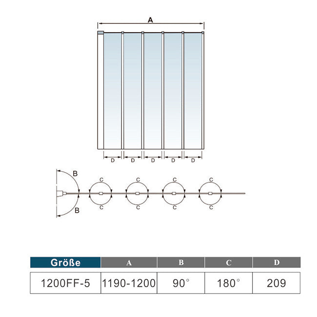 Duschabtrennung Badewannenaufsatz Glas