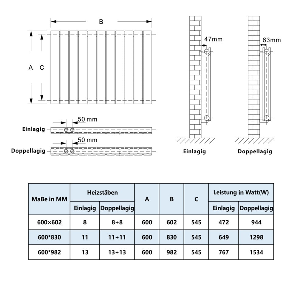 Flachheizkörper Heizkörper Einlagig/ Doppellagig  Weiß/Anthrazit