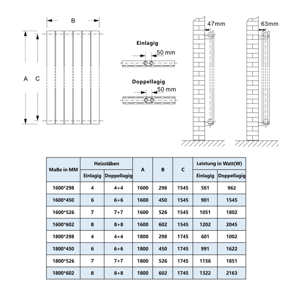 Flachheizkörper Heizkörper Einlagig/ Doppellagig  Weiß/Anthrazit