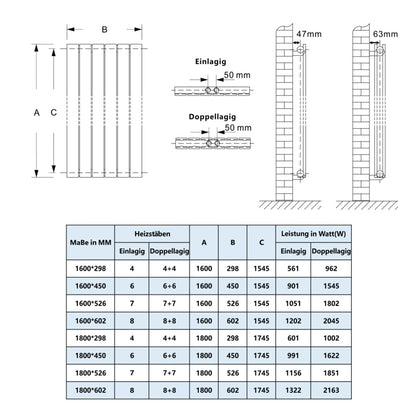 Flachheizkörper Heizkörper Einlagig/ Doppellagig  Weiß/Anthrazit