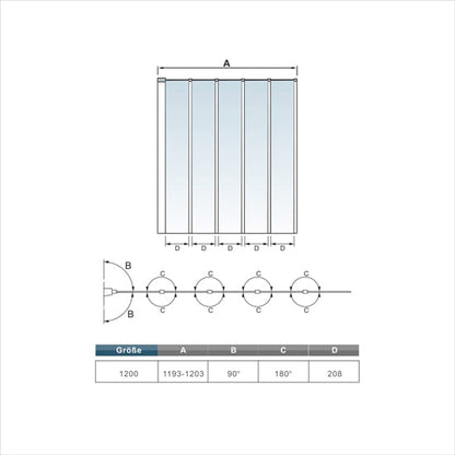 Duschabtrennung Badewannenaufsatz Glas