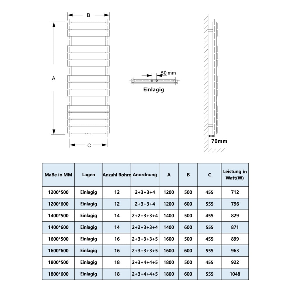 Paneelheizkörper Badheizkörper Handtuchtrockner Mittelanschluss Weiß/Anthrazit